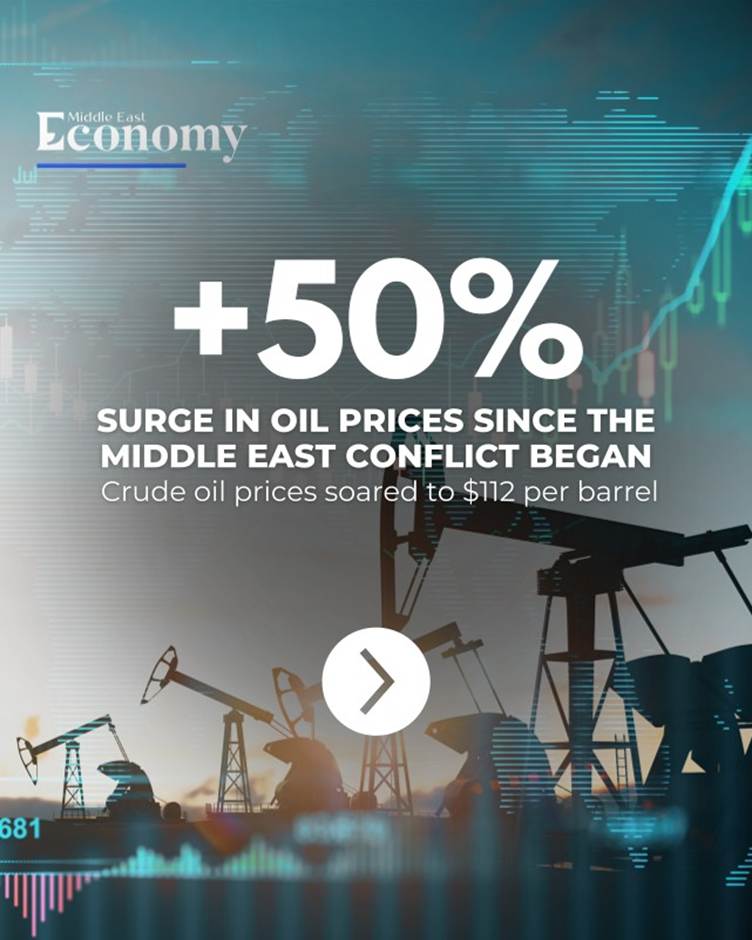 भारत की इकोनॉमी पर इज़राइल-अमेरिका के युद्ध का असर image